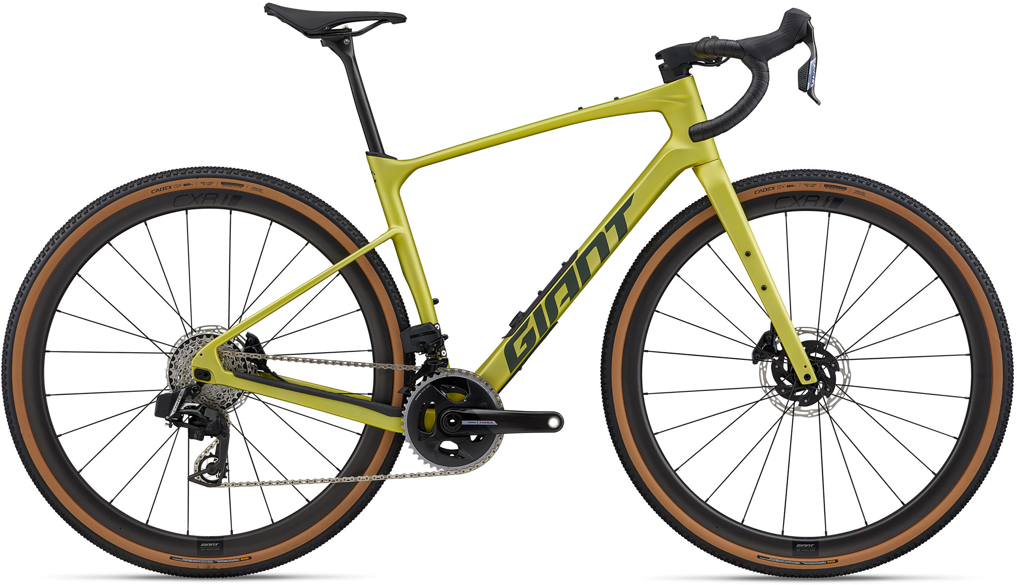 Giant Revolt Advanced Pro 0