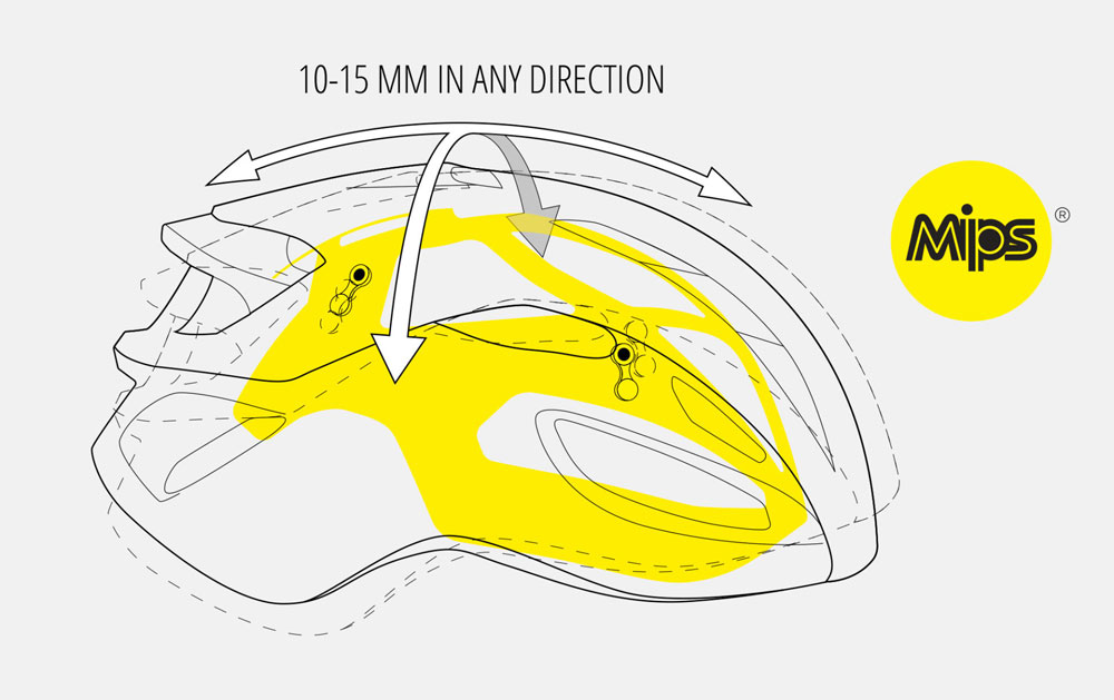 Met Rivale MIPS - casco per bici da corsa - immagine 3